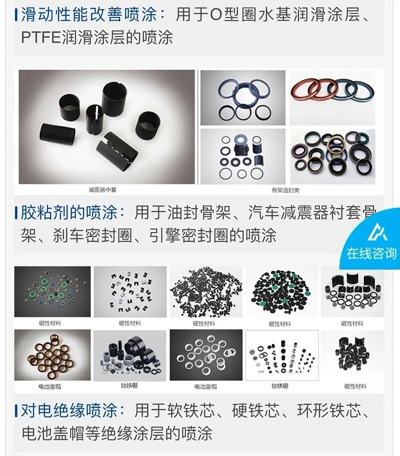 自動(dòng)滾噴機(jī)2
