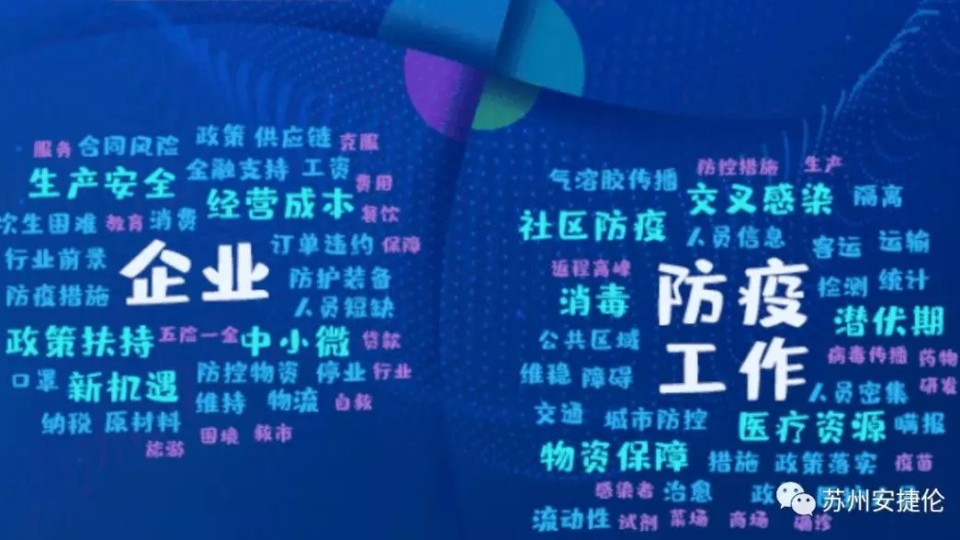 疫情過后有13個行業的需求勢必爆發，現代智能制造領域也在其中！