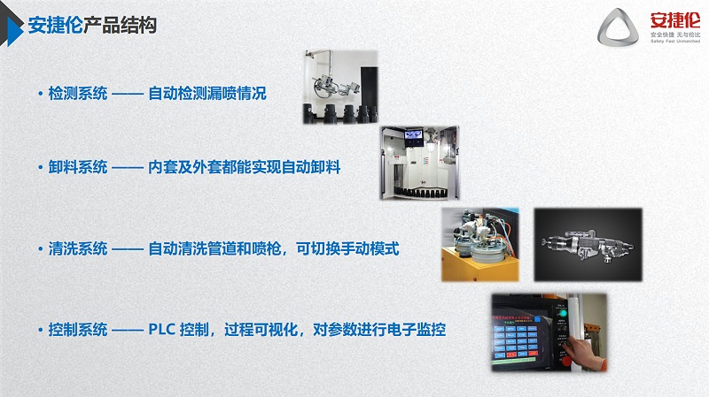 安捷倫自動噴膠機優(yōu)勢3