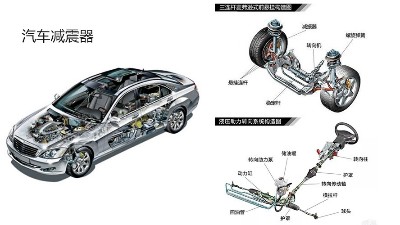 噴膠機(jī)可以給汽車(chē)配件噴漆嗎？金屬橡膠件可噴嗎？